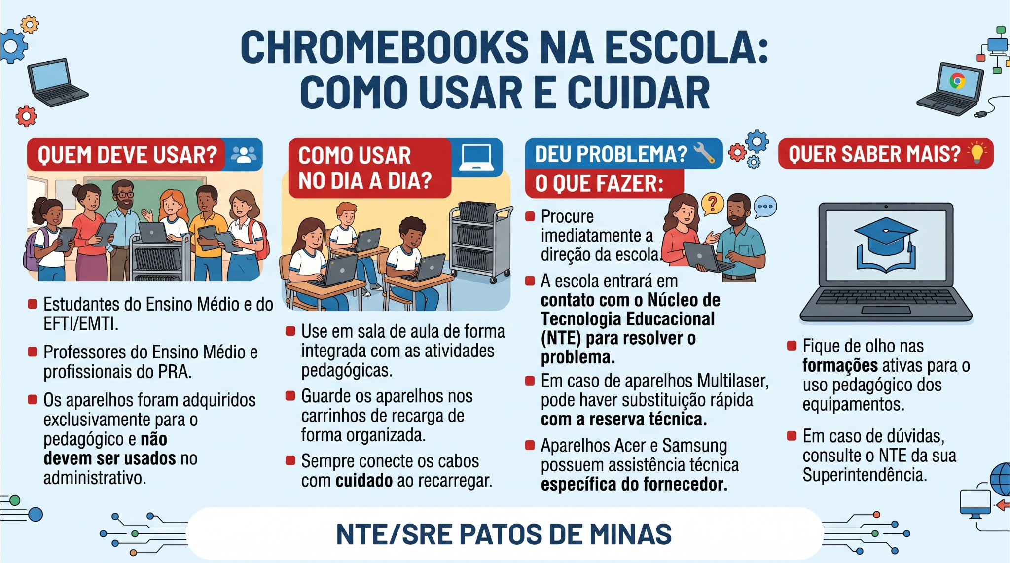 Chromebooks na Escola: Orientações de Uso, Cuidados e Suporte Técnico